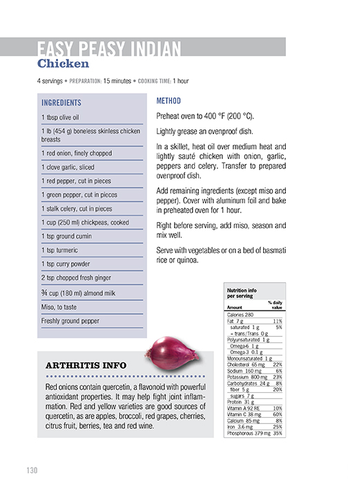 Arthritis and Inflammation – Image 2