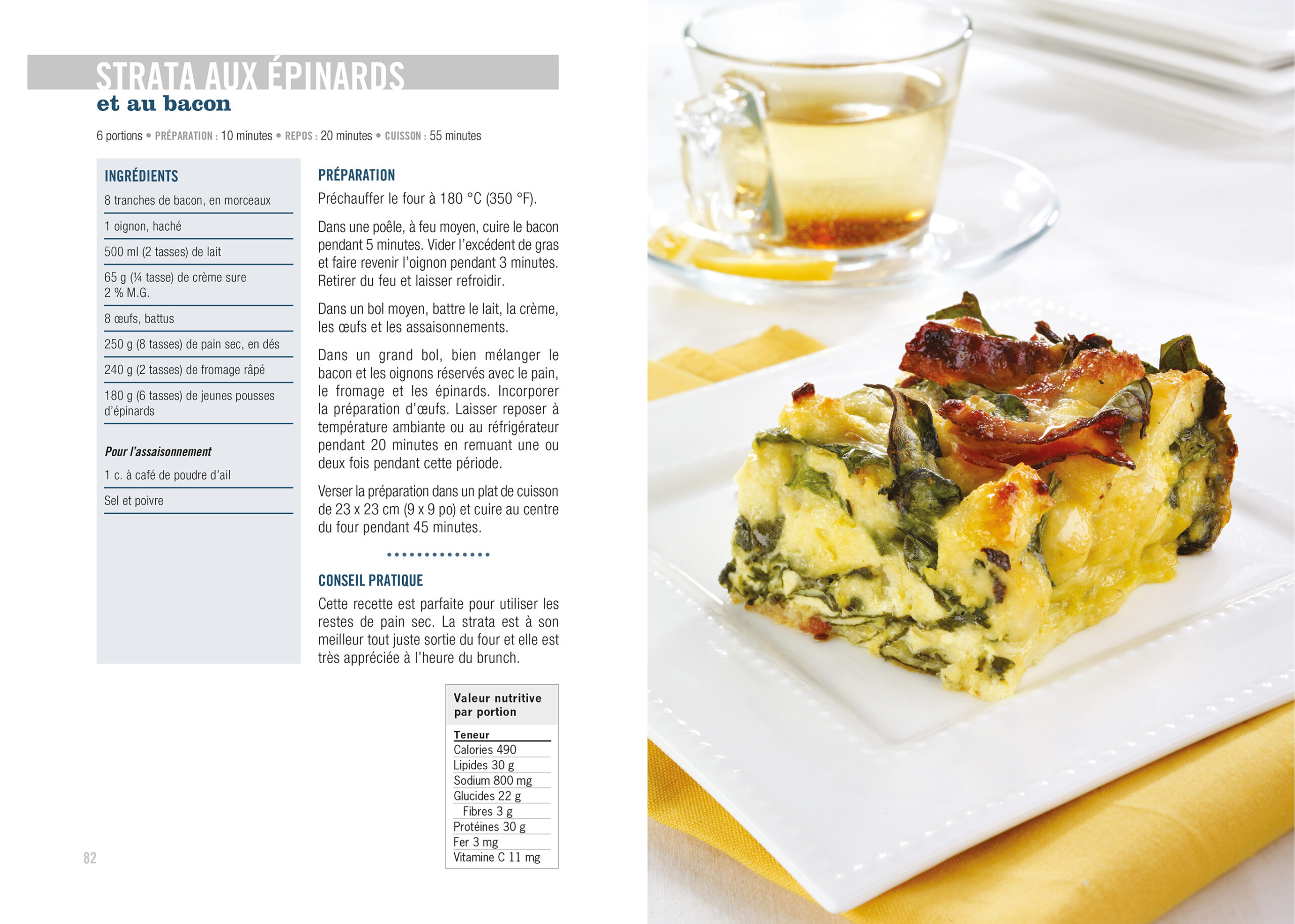 Savoir quoi manger - Anémie – Image 2