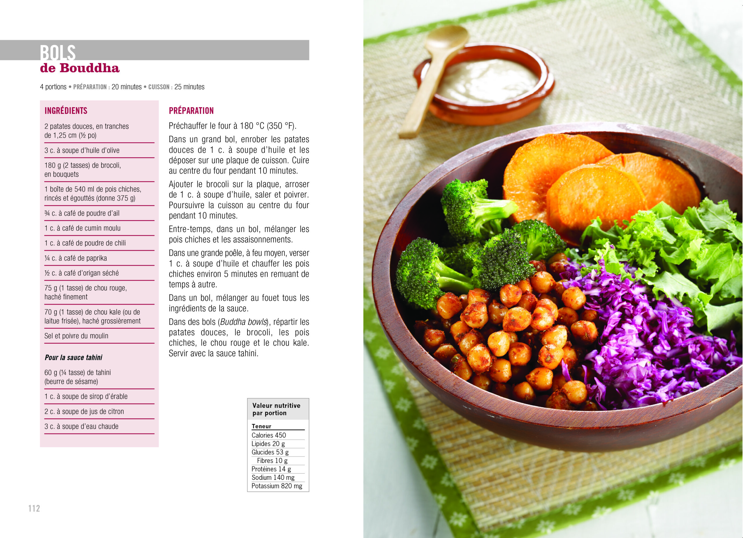 Savoir quoi manger – Santé du foie - Image 2